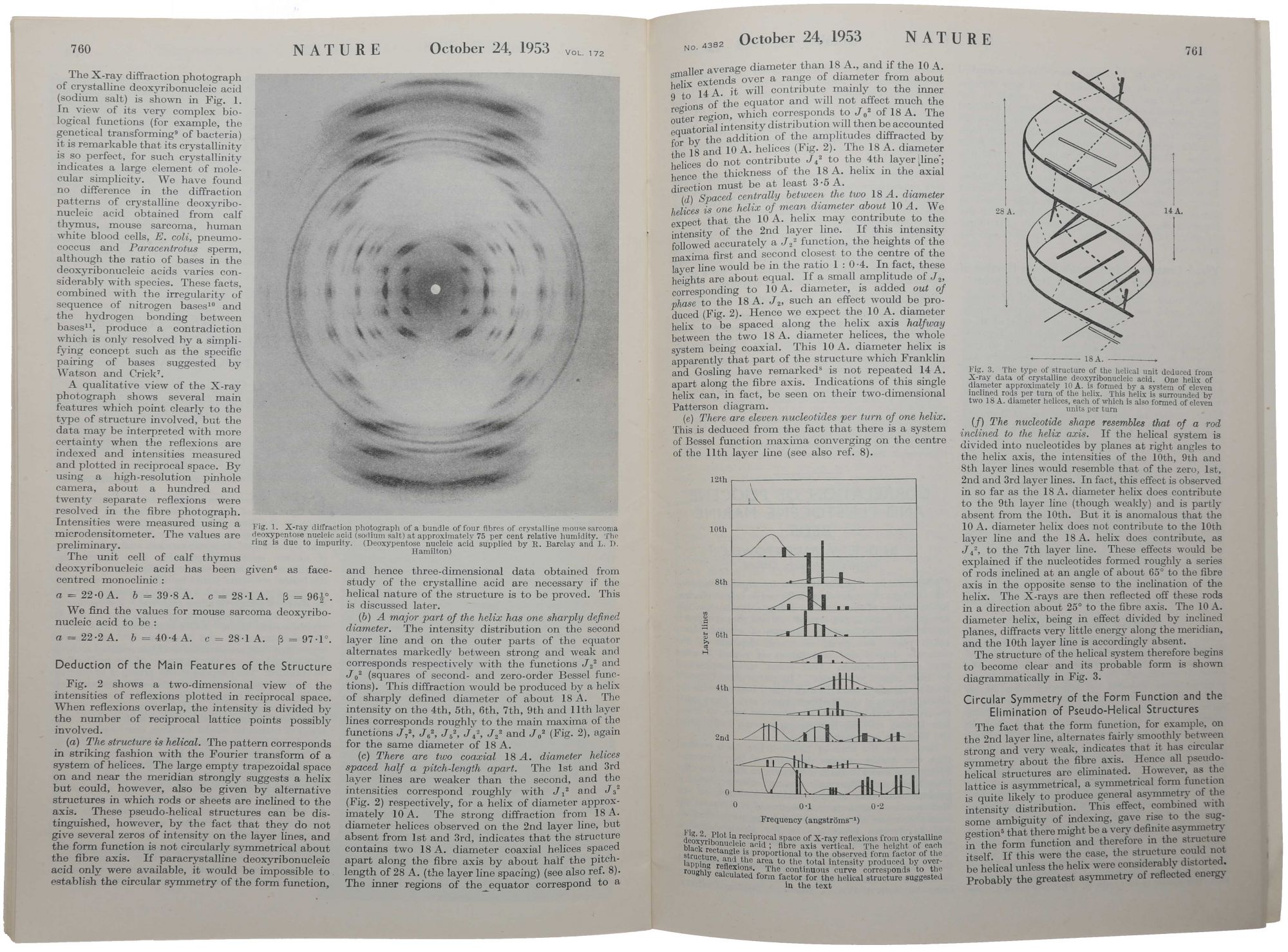 sophia rare books